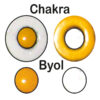 Byol & Chakra Magnet