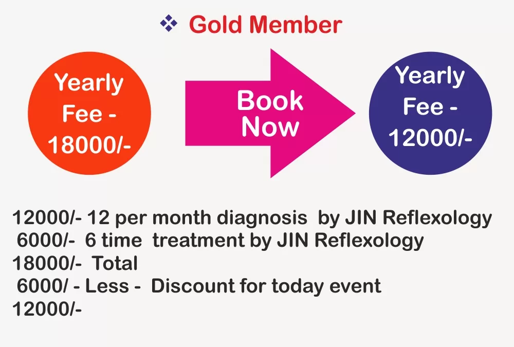 JIN Membership Gold Single