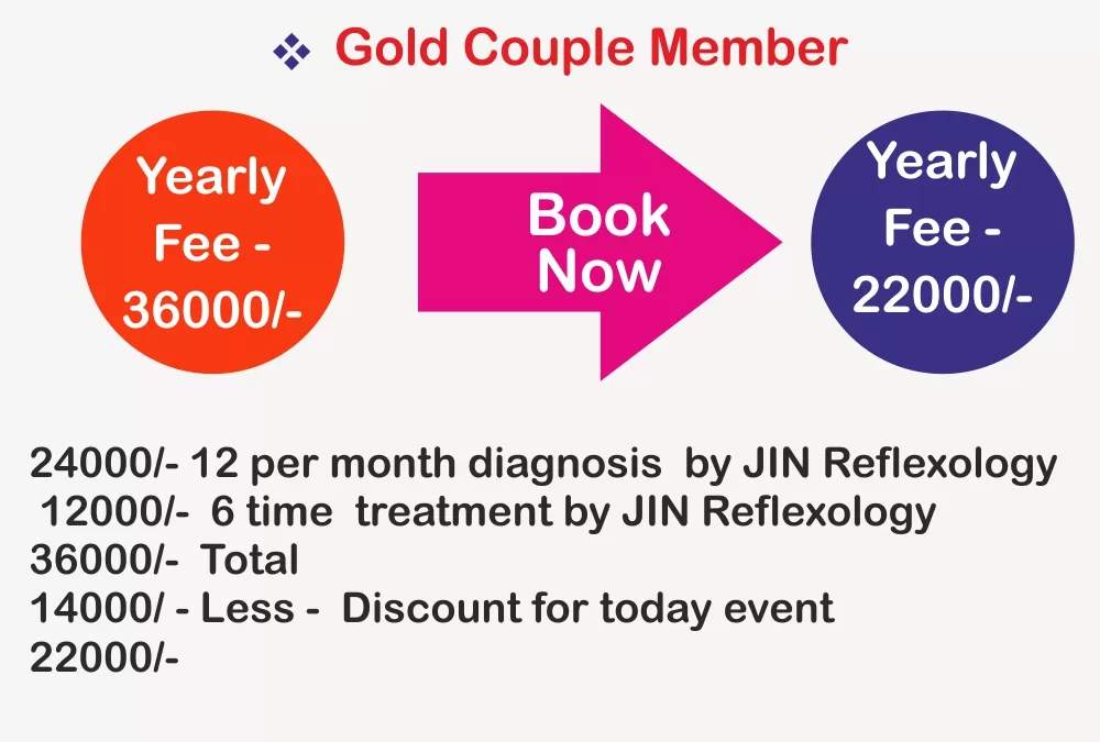 JIN Membership gold coupal